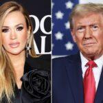 Carrie Underwood to Celebrate “3 Chords and the Douche” at Trump Bigotry Festival on Jan. 20